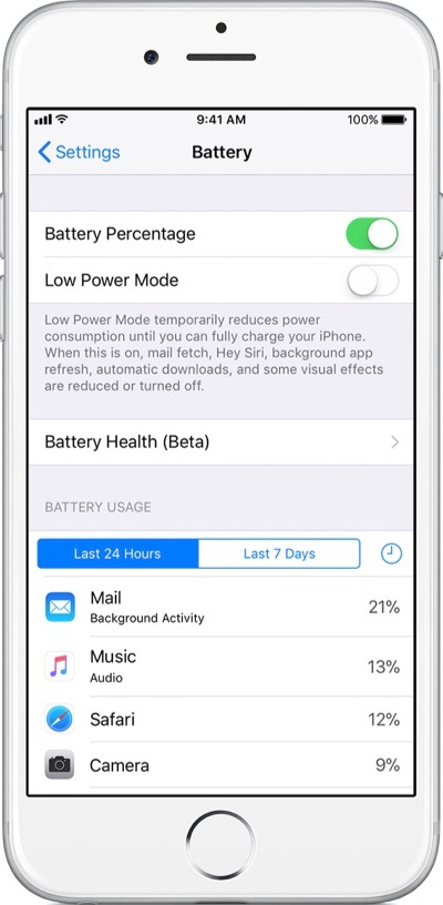 What Is Battery Health (Beta) in iOS 16