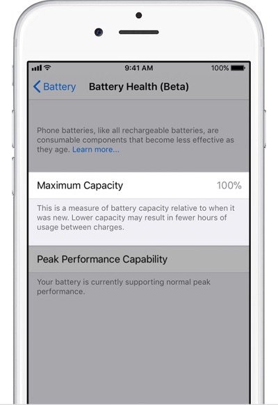 What Does Maximum Capacity Mean in Battery Health
