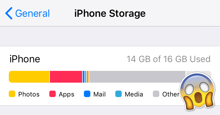 What Is Other Storage On My iPhone and How To Clear Other
