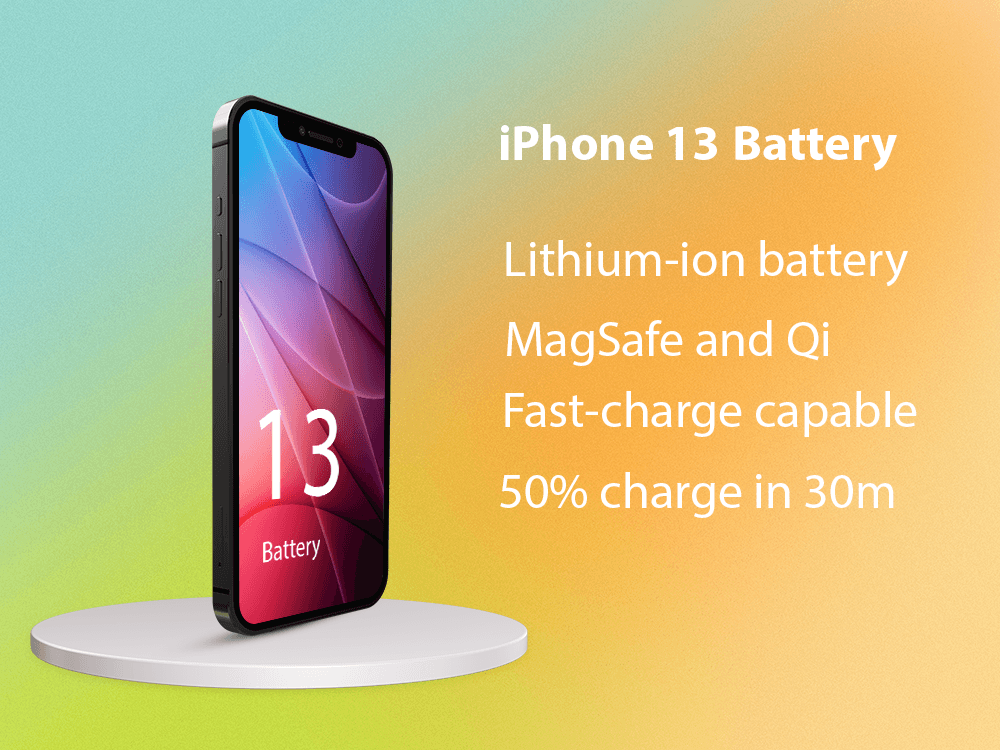 Compare iPhone 13: Battery