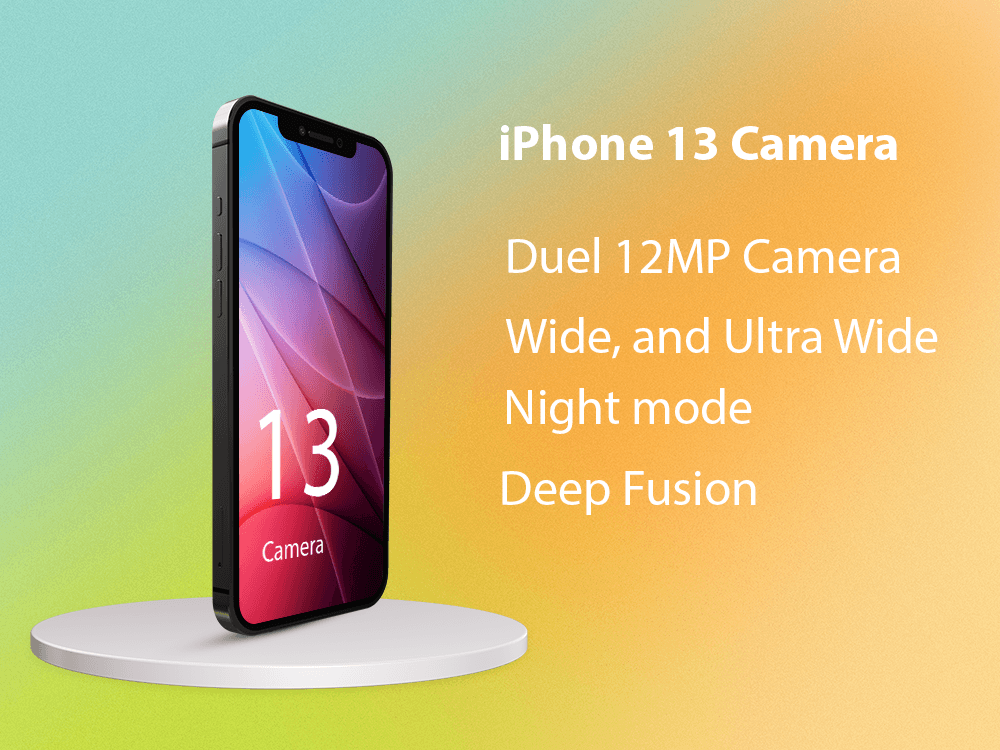 Compare iPhone 13: Camera