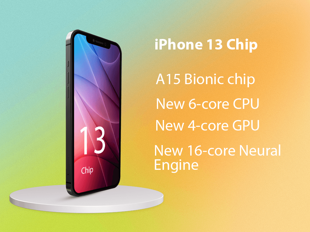 Compare iPhone 13: Chip