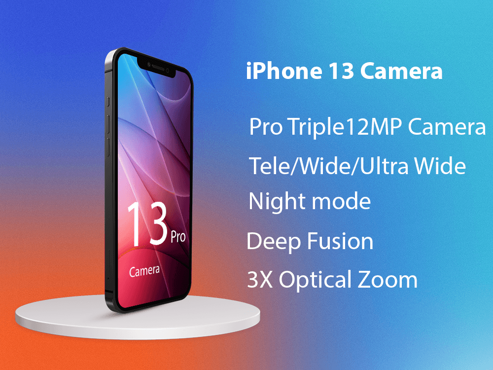 Compare iPhone 13 Pro: Camera