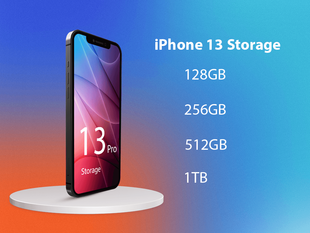 iPhone 13 Pro Storage