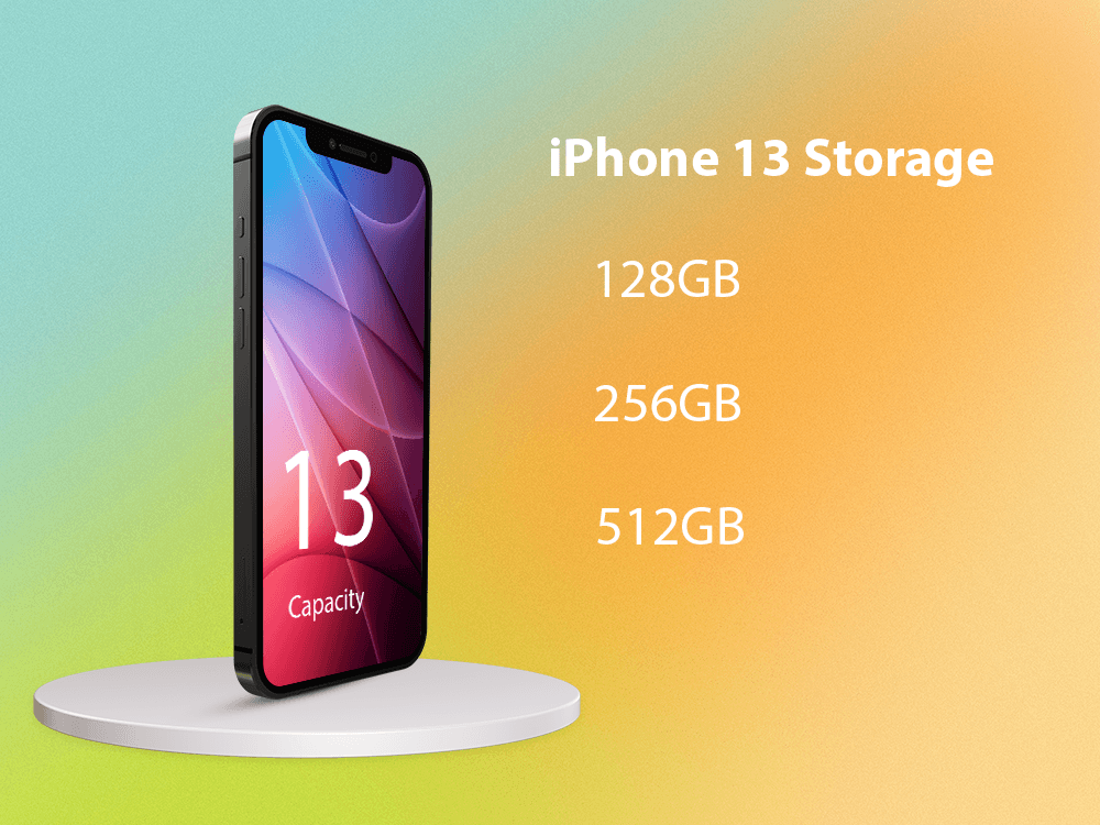 iPhone 13 Storage