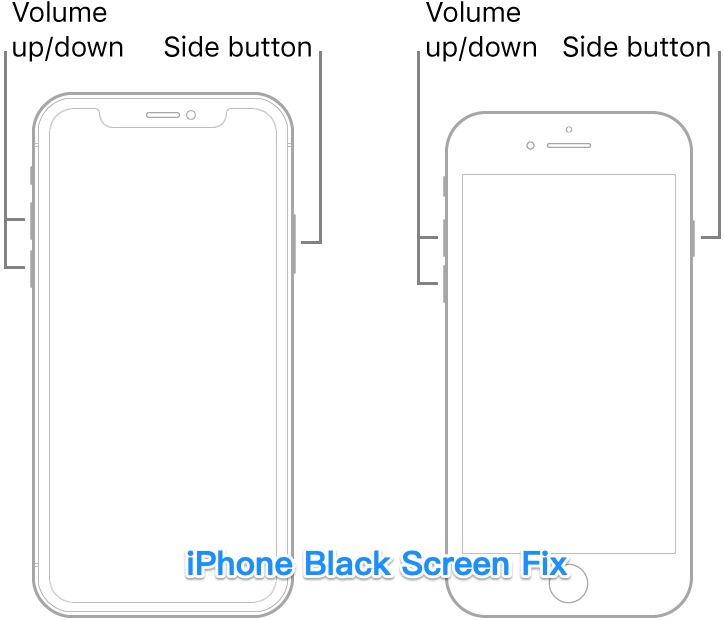 How To Fix iPhone Blank Screen Issue - Force Restart iPhone