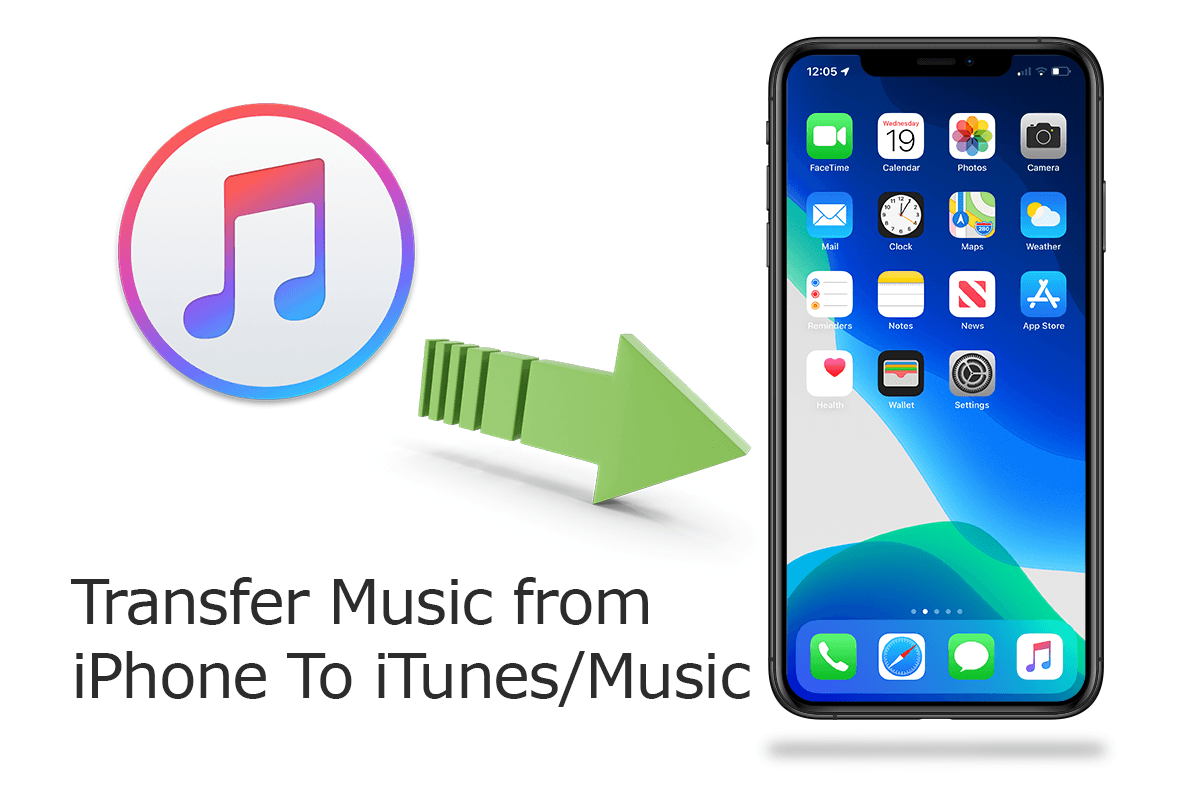 How To Transfer Music from iPhone 12/11 Pro To iTunes Free