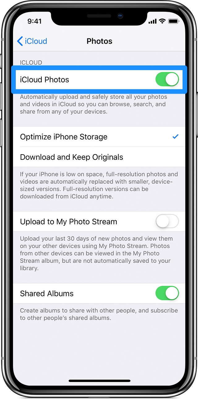 How To Transfer Photos from iPhone 12 To Mac with iCloud Step 1