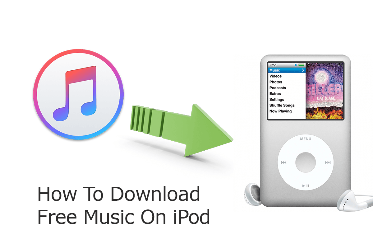 How To Transfer Music from iPod To Windows/Mac Computer Free