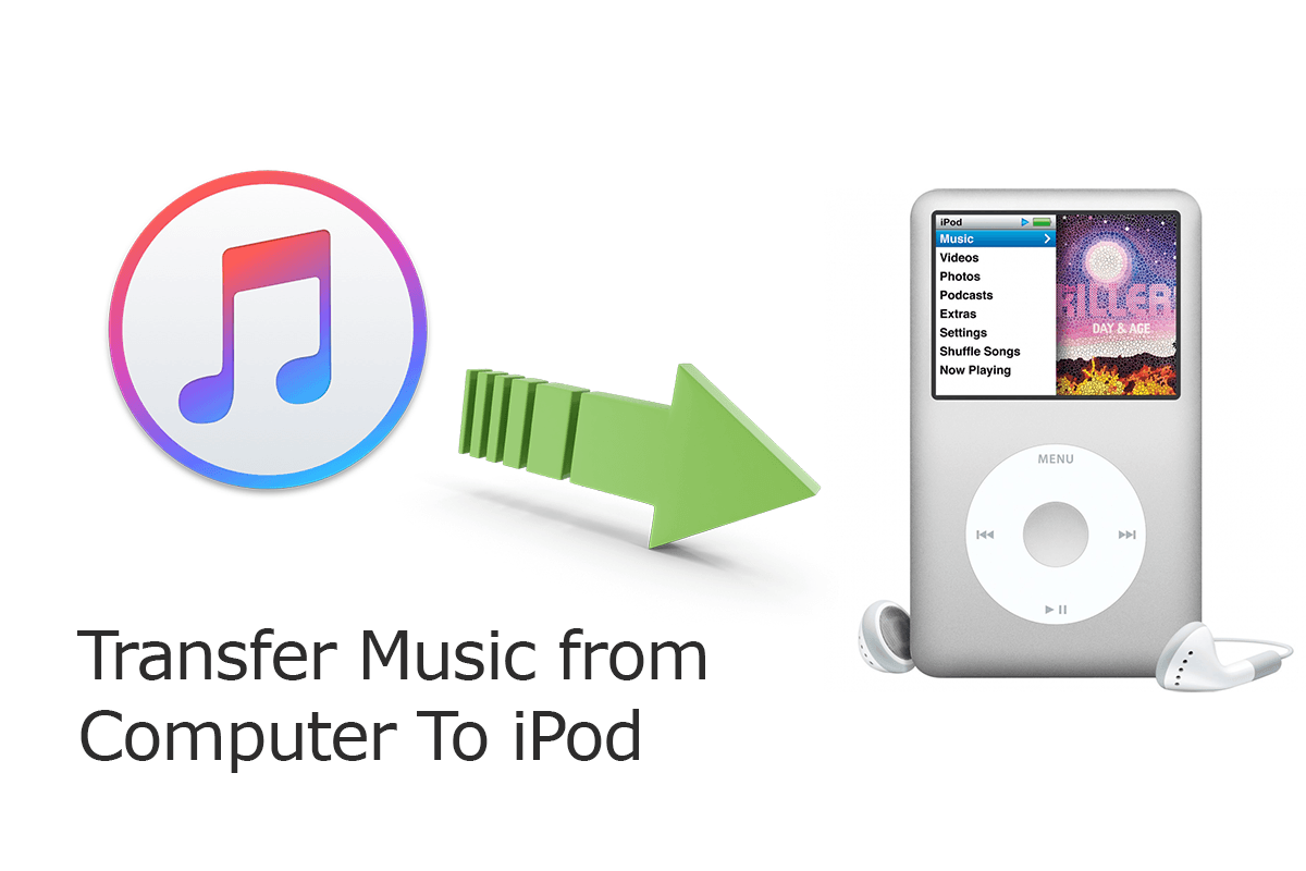 How To Transfer Music from Computer To iPod Free