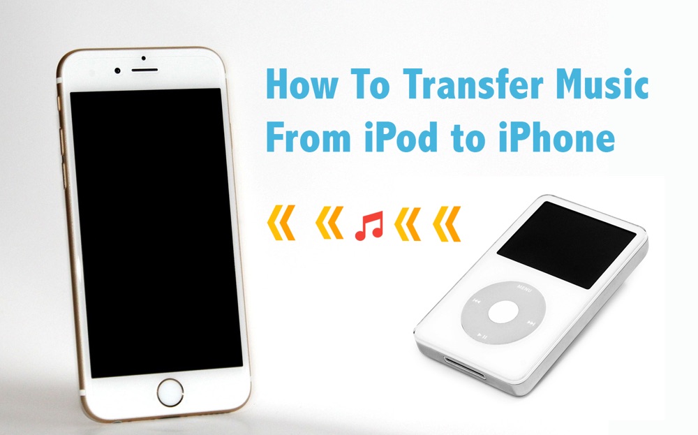 How To Put Music on iPod