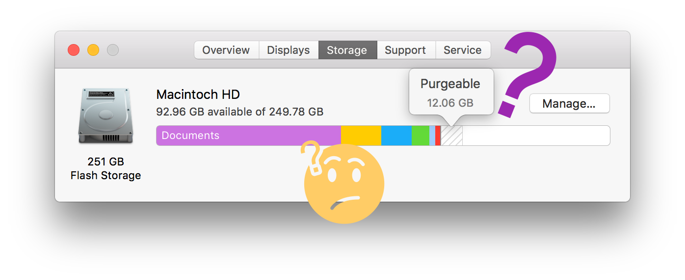 What Is The Other On My Mac Storage