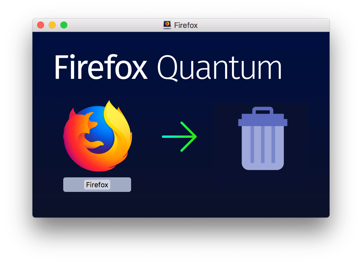 How To Completely Uninstall Firefox on Mac
