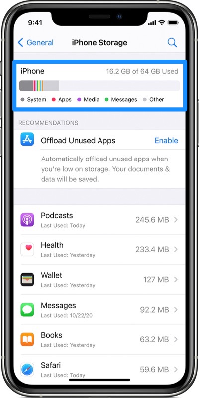 How To Check iPhone Storage